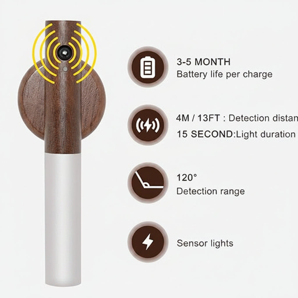 LumiWood Smart Motion Light