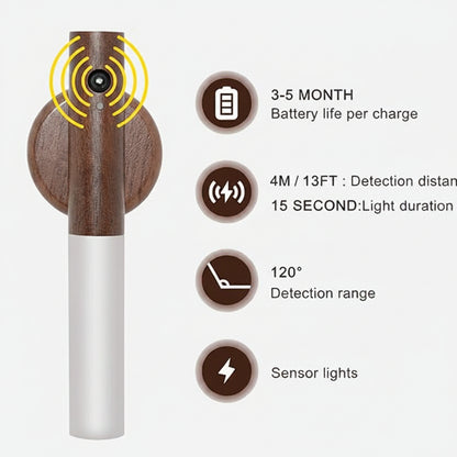 LumiWood Smart Motion Light